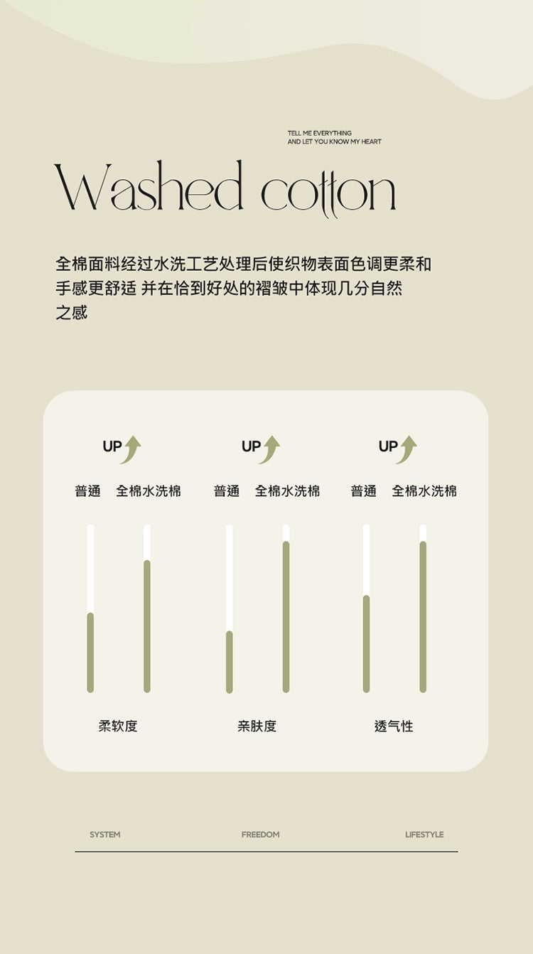 「四件套」A类母婴级毛巾绣全棉·可爱森林